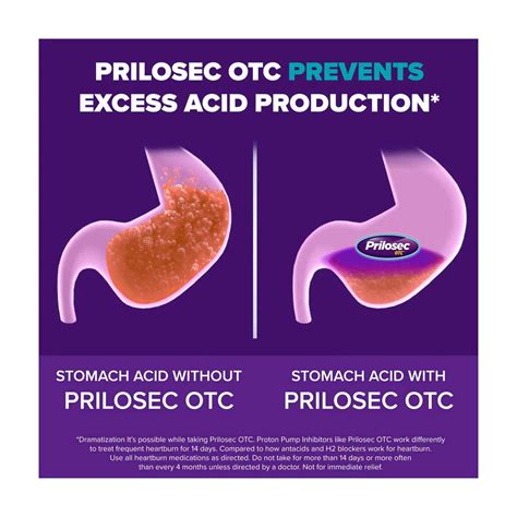 Buy Prilosec OTC, Omeprazole Delayed Release 20mg, Acid Reducer, 20mg ...