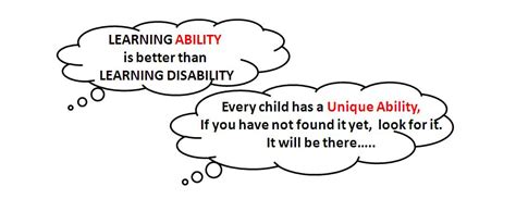 Assistive Technology