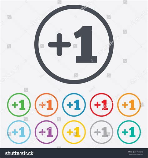 Image result for Plus One Question