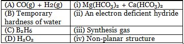 NEET Previous Year Questions (2014-2025) Hydrogen (Old NCERT) - Inorganic