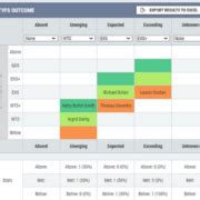 Pupil Tracking Software 的图像结果