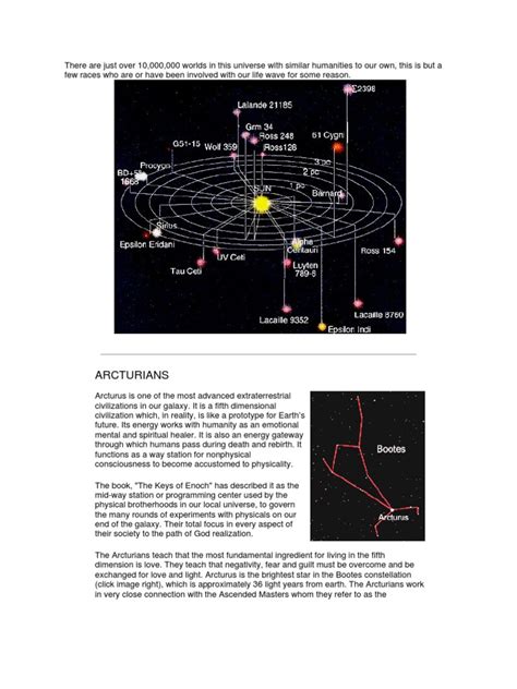 Alien Dictionary | PDF | Extraterrestrial Life | Mars