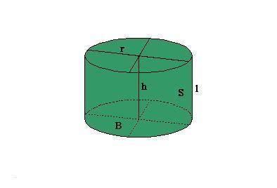 圆柱的表面积丶侧面积丶体积怎样计算_百度知道