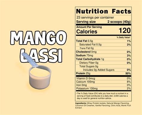 Mango Lassi Nutrition