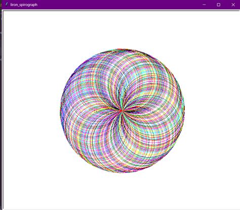 Python Mini Projects 的图像结果