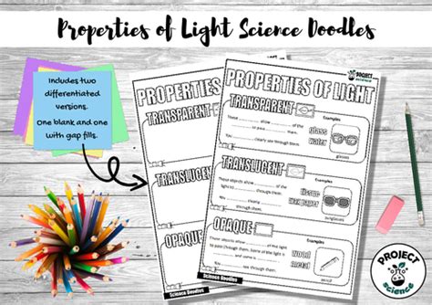 Light Translusent Science Poster 的图像结果