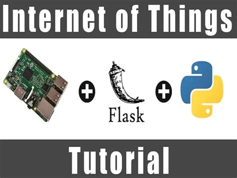 Automation Using Flask Guide 的图像结果