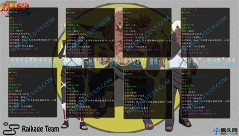 《火影忍者羁绊4.21》地图任务全攻略-攻略秘籍-偶久网