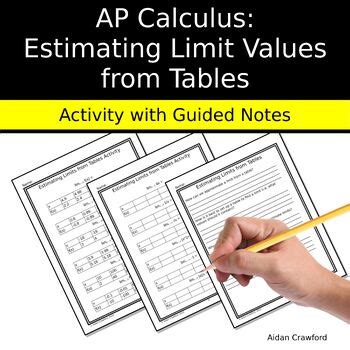 Image result for Delta Math AP Calculus Problem