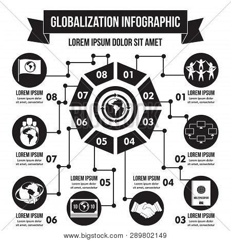 Globalization Simple Poster 的图像结果