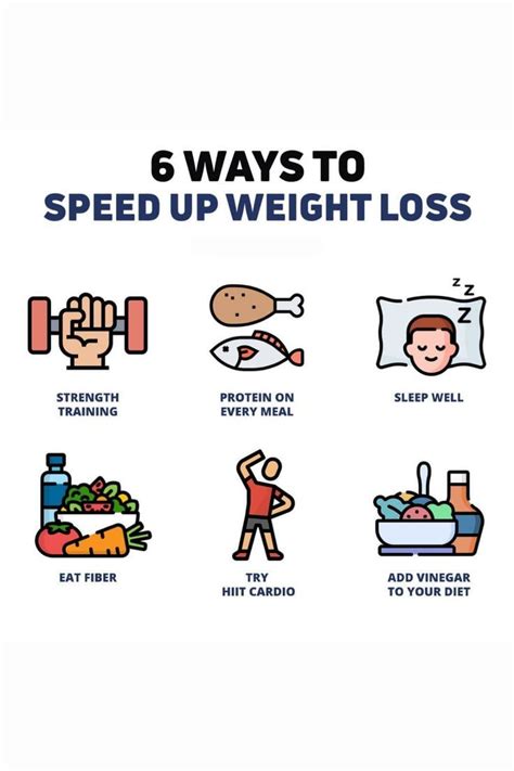 90 day weight loss challenge