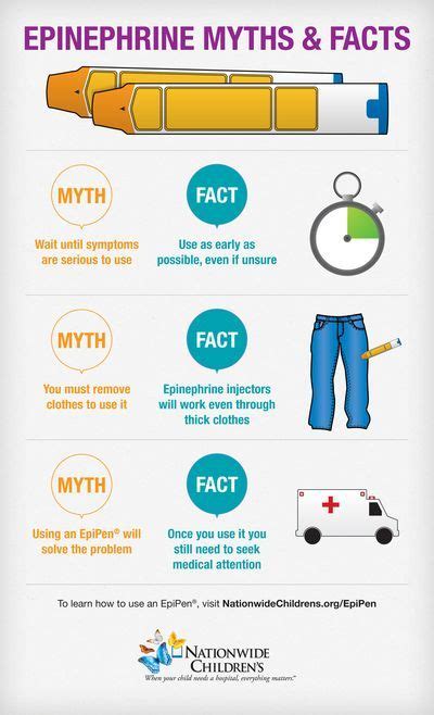 do you need an epipen for animal allergies