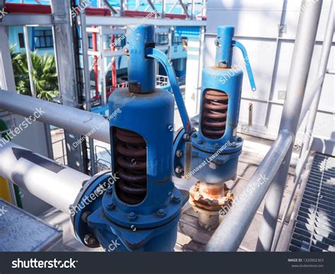 Pressure Relief Valves Selection Guide: Types, Features,, 40% OFF