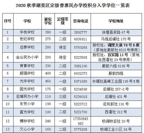 2023年惠州初二生物地理什么时候会考- 惠州本地宝