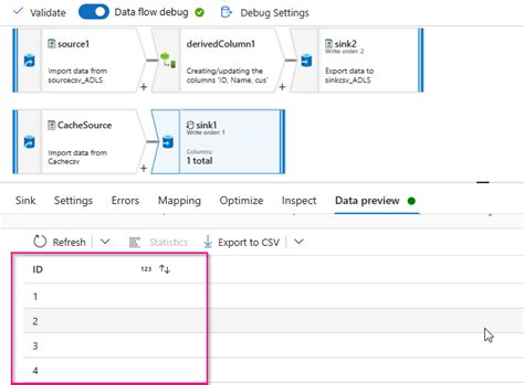 Image result for ADF Data Flow Functions Contains