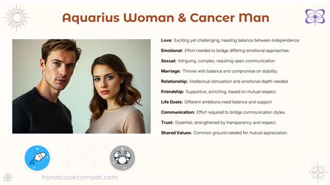 Aquarius Woman and Cancer Man Compatibility - Compatibility