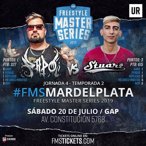 Image result for Papo FMS