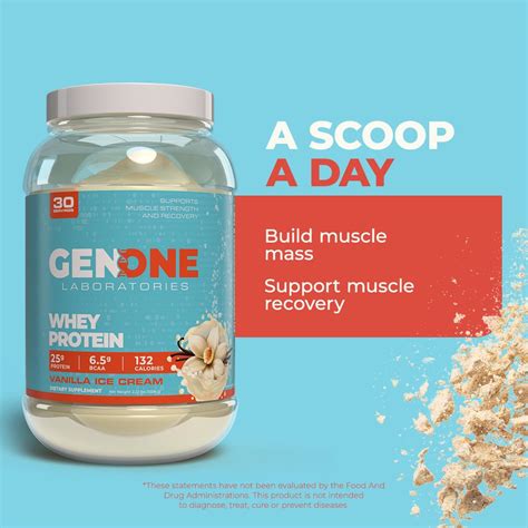 Image result for Ice Cream Digesting