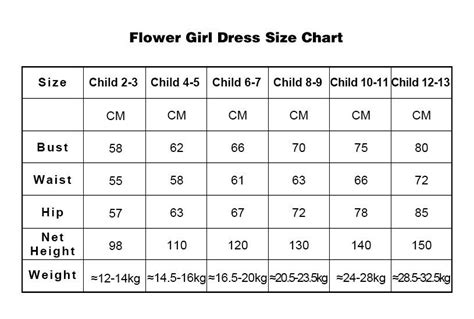 Image result for Girls Dress Size Chart