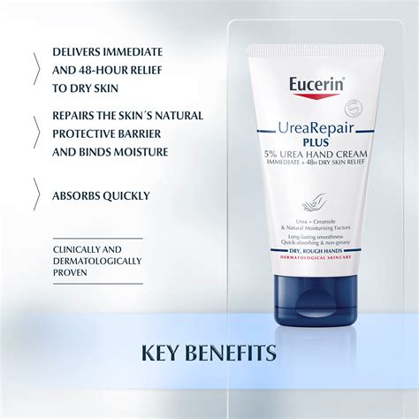 Eucerin Hand Cream For Dry Skin | 5% Urea Hand Cream