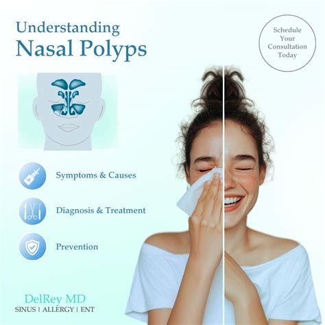 Nasal Polyps Images