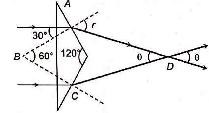 An isosceles prism of angle 120° has a refractive index of 1.44. Two ...