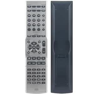 Buy Allimity RAX25 WV50040 Replacement Remote Control Compatible with ...