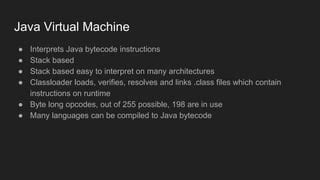 Image result for Android Java Virtual Machine