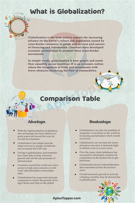 Globalization Advantages Class The Advantages And Disadvantages Of