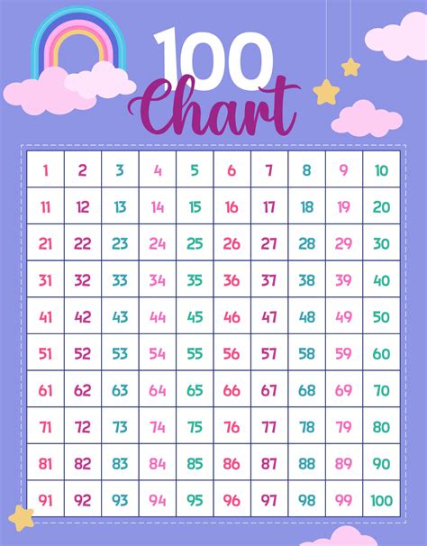 100 Chart Full Page - 10 Free PDF Printables | Printablee