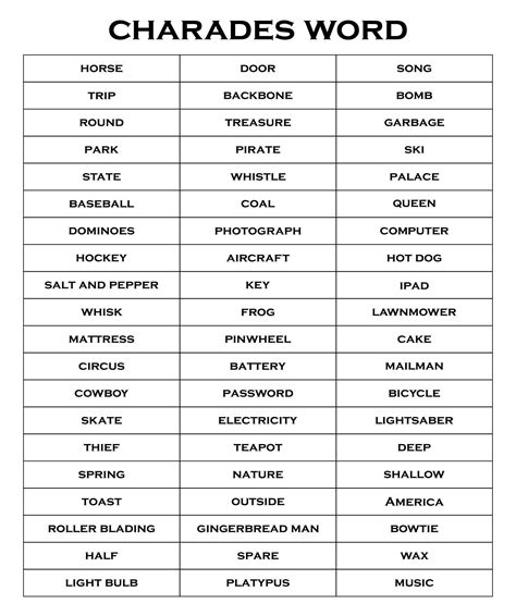 Charades Examples For Adults - Free Worksheets Printable