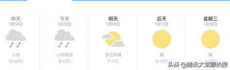 未来15天天气预测，2023年福建春节期间天气预报来了出行必看 - 知乎