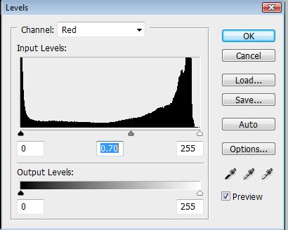 Image result for Photoshop Tutorials Grungy