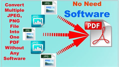 How to Convert File to PDF Free 的图像结果