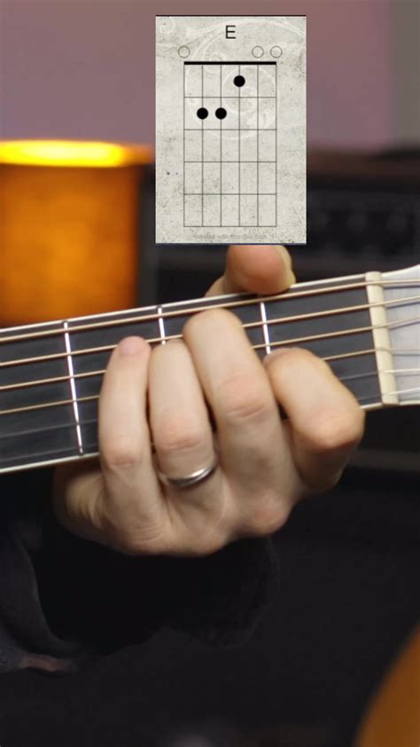 Image result for 12 String Free Falling Lesson