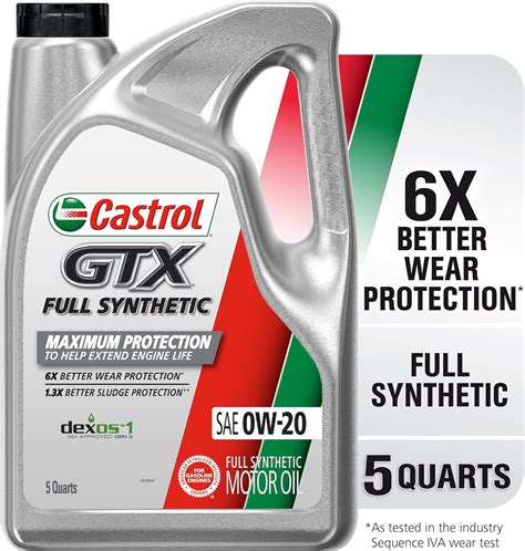 Buy Castrol GTX Full Synthetic 0W-20 Motor Oil, 5 Quart Jug Online at ...