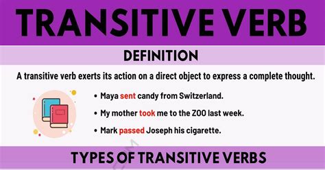 Examples of Transitive Verb 的图像结果