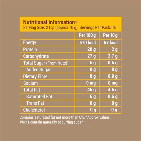 Buy Pure Dry Nut Powder At Best Price | Nut Powder For Little Ones ...