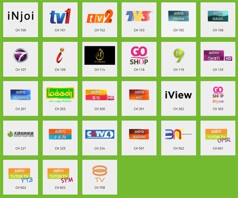 astro njoi 2024 | Unlock ₹600 Bonus When You Join Android IOS V- 6.82