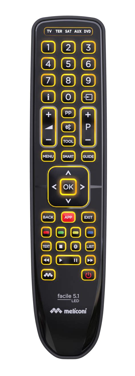 Image result for Telecommande Meliconi