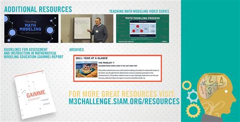 Image result for Math Modeling Challenge