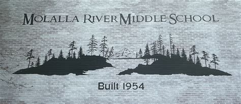 Molalla River Middle | Home