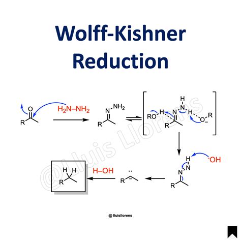 Mechanism Of Wolff Kishner Reduction