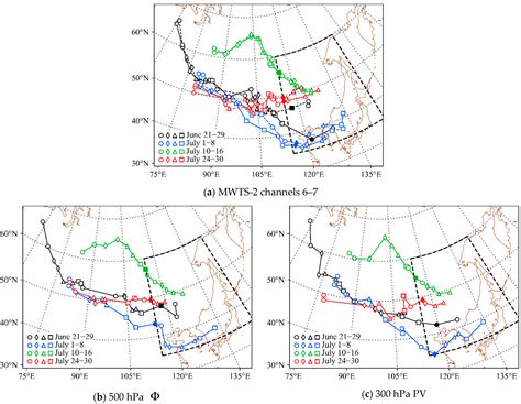 Tracking the Early Movements of Northeast China Cold Vortices Using FY ...