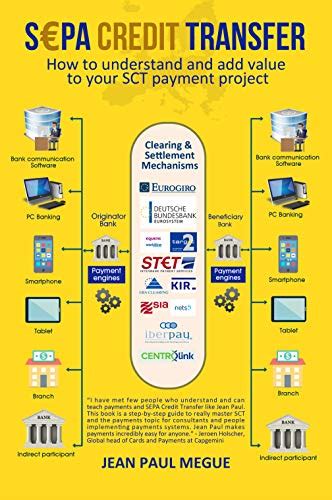 SEPA CREDIT TRANSFER: How to understand and add value to your SCT ...