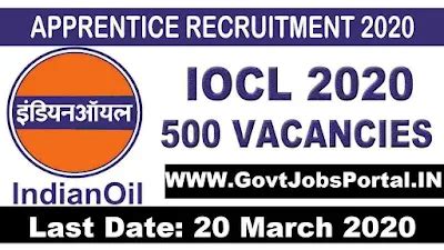 IOCL Apprentice Recruitment : Govt Jobs for 500 Trade Apprentice Posts ...