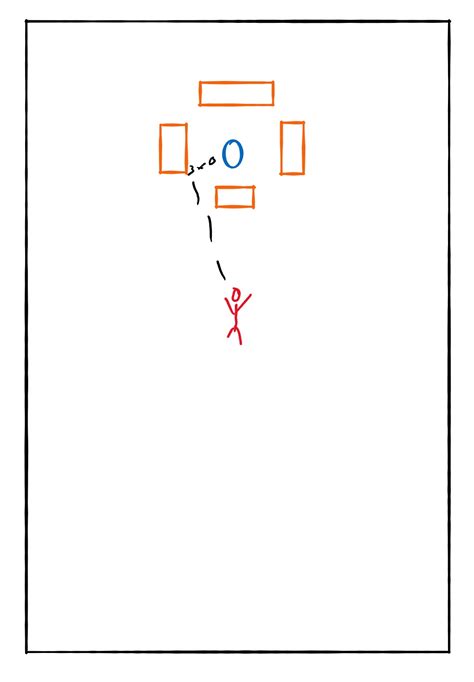 Image result for Unity What World Size Is Good