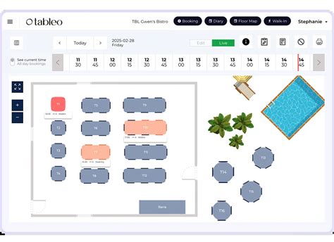 Plan de salle et gestion des tables | Tableo