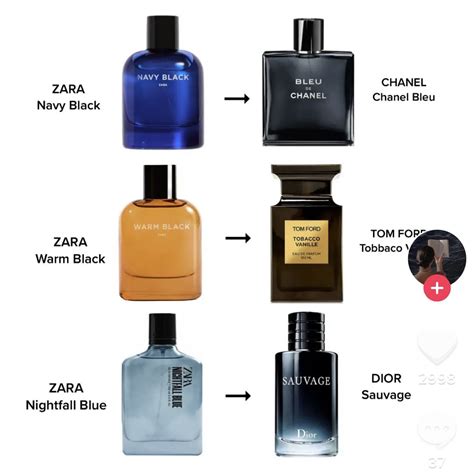 Designer Perfumes for Men and Women