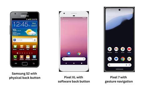 Image result for How to Change Back Button On Android Device